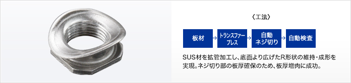 SUS材を拡管加工し、底面より広げたＲ形状の維持・成形を実現。ネジ切り部の板厚確保のため、板厚増肉に成功。